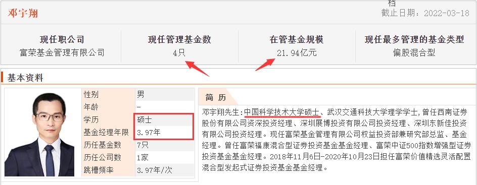 沪深300分位数哪里看,十只沪深300行业指数分别是什么