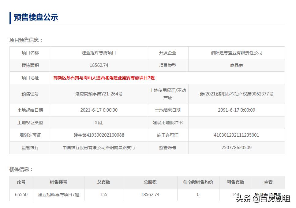 密集拿证排队入市，洛阳楼市继续补货，高新再添三大纯新盘