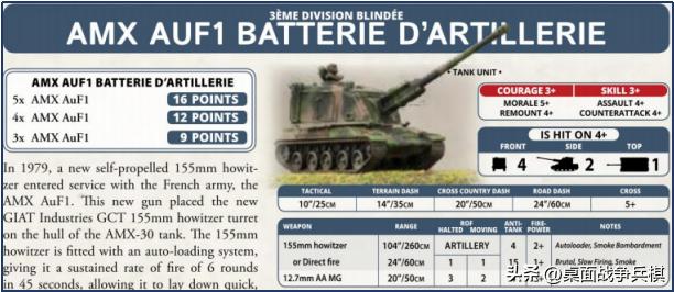 FOW三战国家推荐（4）「北约其他国家篇」：给大哥追着喂饭的小弟