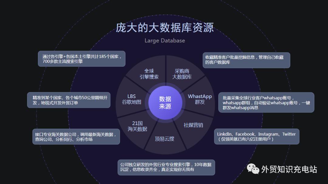 当外贸员的优点缺点,当业务员的真实经历