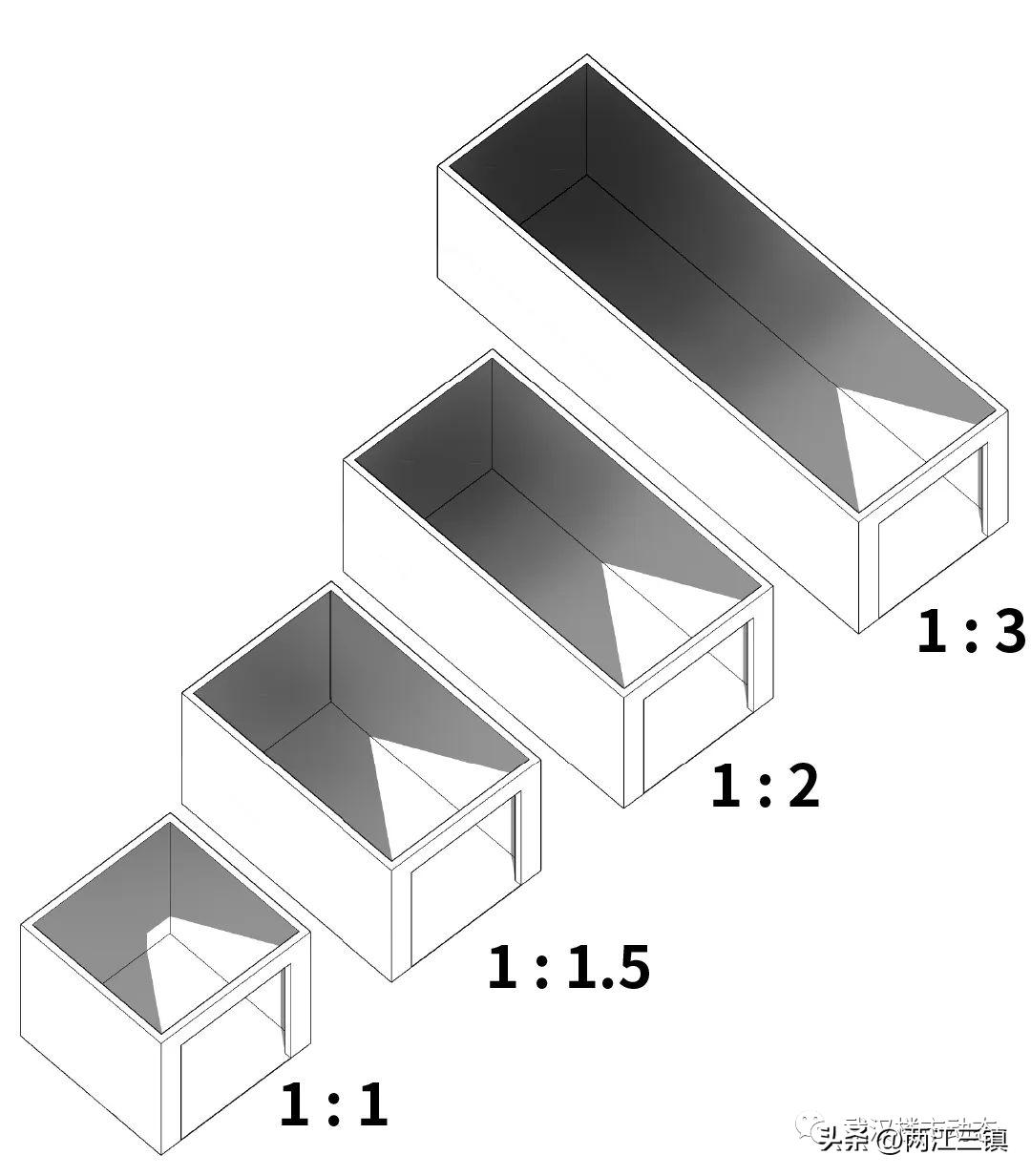 业主哭诉！这个东西选错了，房子买了也不会涨？！