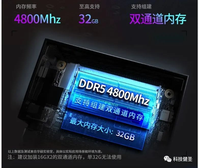 华硕pn53锐龙r9,华硕pn51锐龙5500u