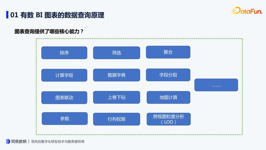 缃戞槗鏈夋暟bi鏁版嵁鍒嗘瀽,鏈夋暟bi瀹炴椂鏁版嵁