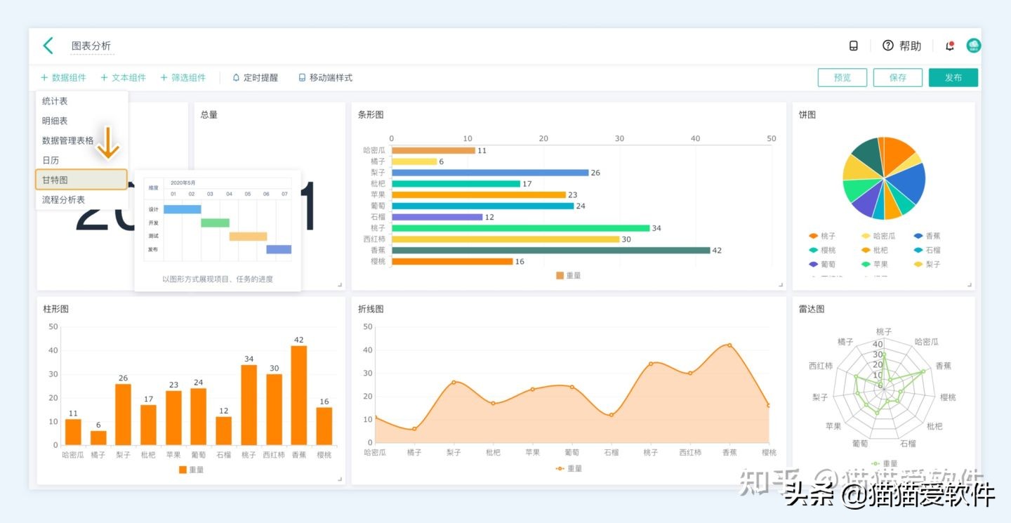 推荐5款高效办公软件,求大家介绍几款办公常用软件