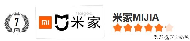 十大行车记录仪品牌排行榜,行车记录仪品牌十大排行榜评测