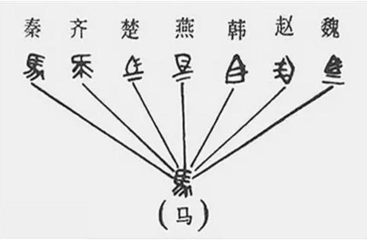 破译甲骨文一字十万有人得奖吗,至今未破解的甲骨文字有哪些