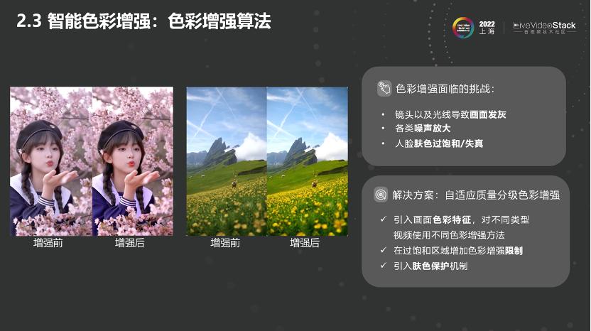 快手质臻影音：视频智能修复及增强技术