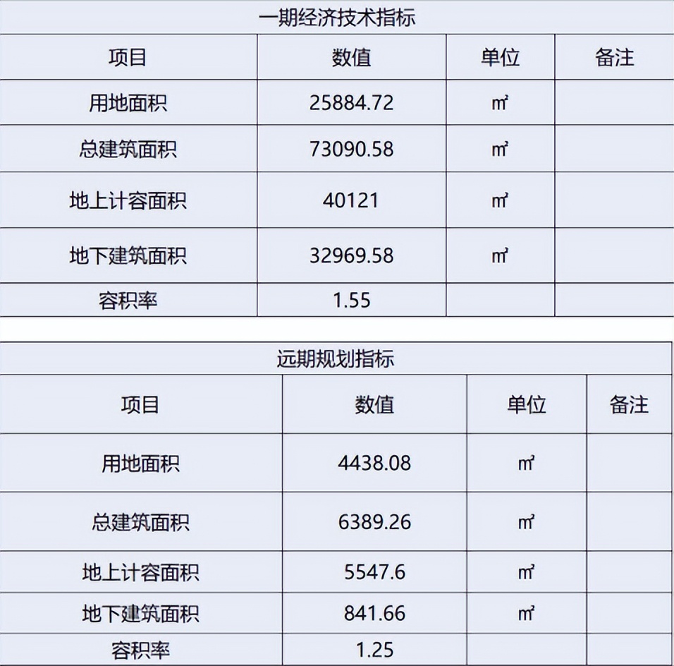 崂山住宅楼盘规划,青岛崂山黄金海岸户型图