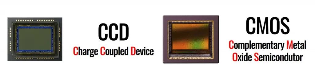 ccd图像传感器被替代原因,ccd图像传感器国内外研究现状