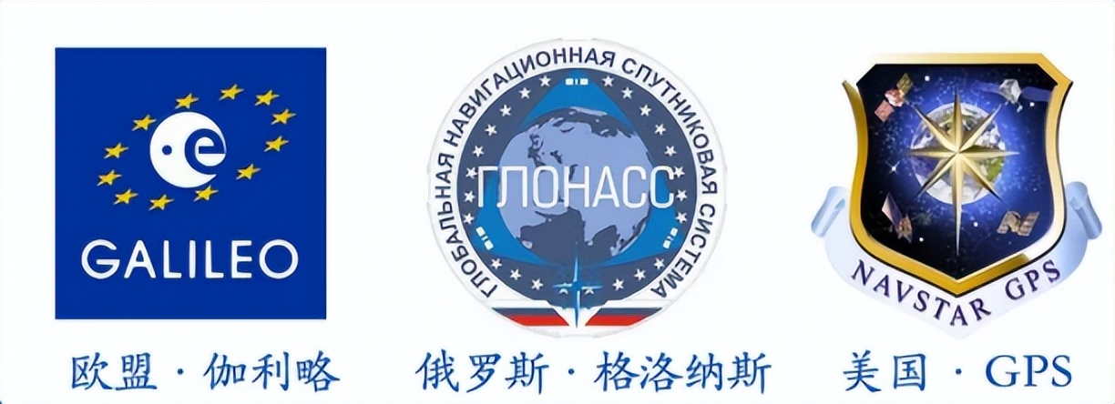 北斗系统可以抗衡gps吗,北斗系统能否超越gps