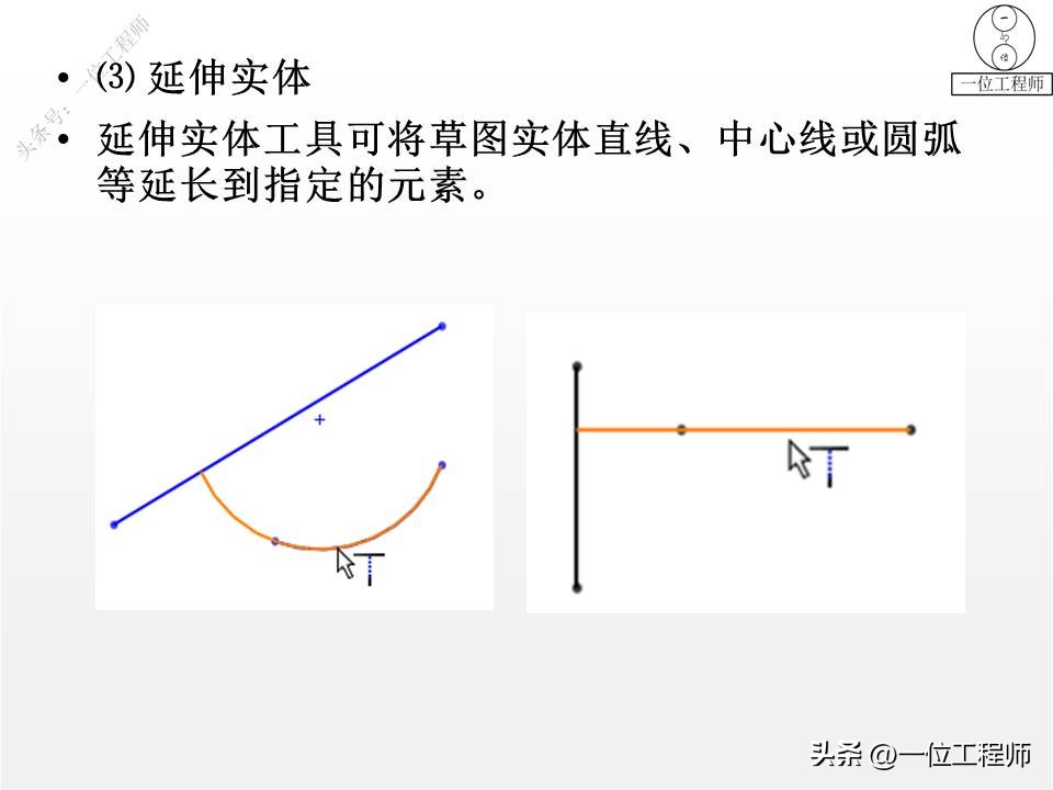 solidworks草图入门到精通4,solidworks拉伸时草图无几何轮廓