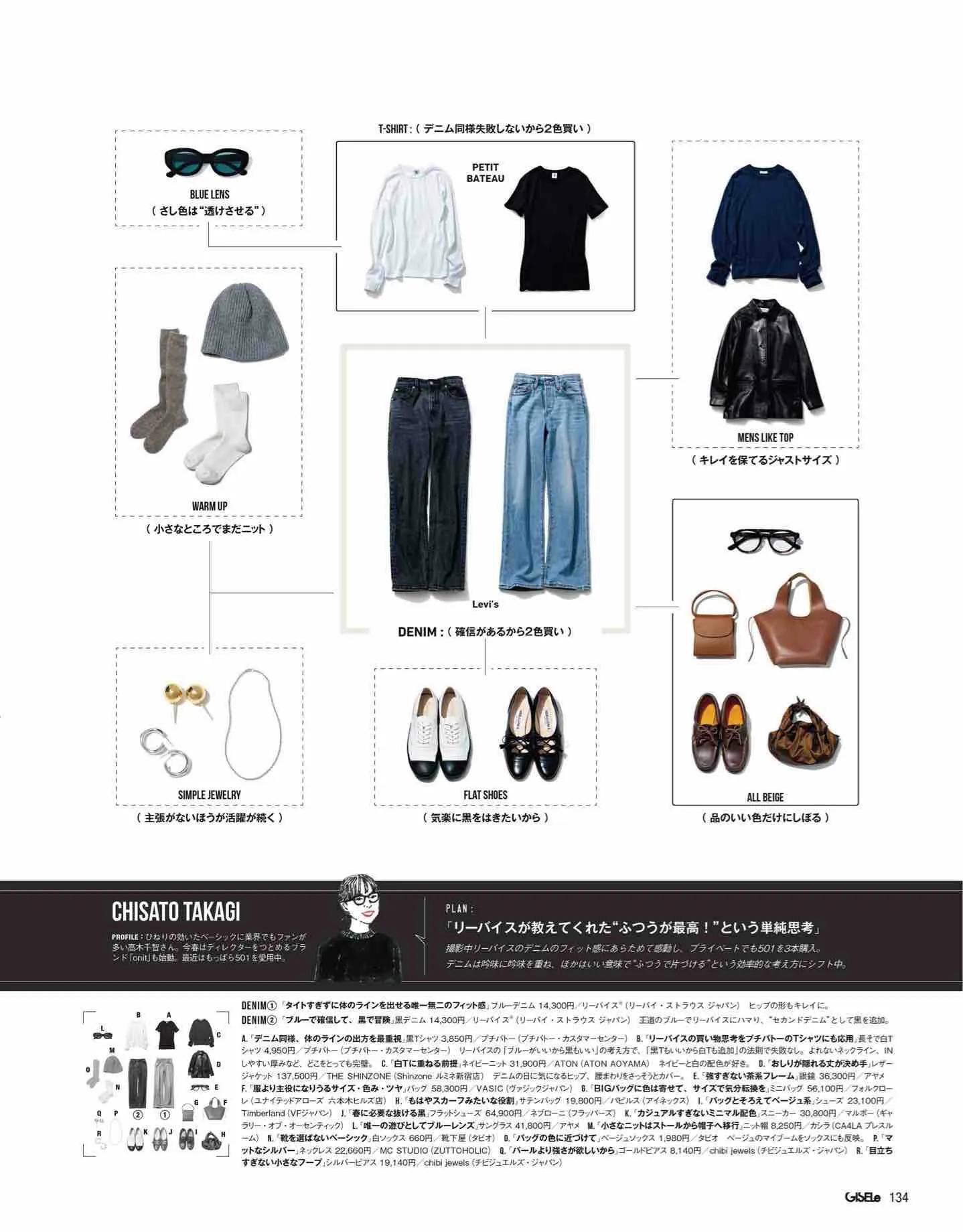 日本时尚杂志2022四月刊,日本时尚杂志在线阅读