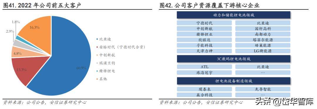曼恩斯特一套涂布模具多少钱,曼特斯涂布模头