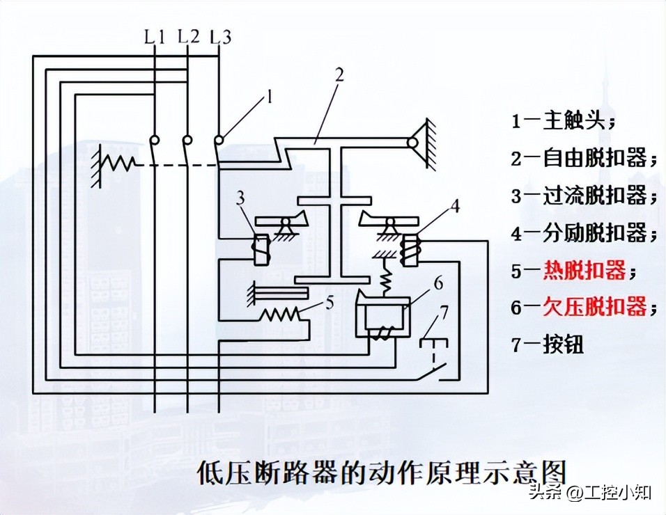 低压断路器开断能力选小了,低压断路器空气开关