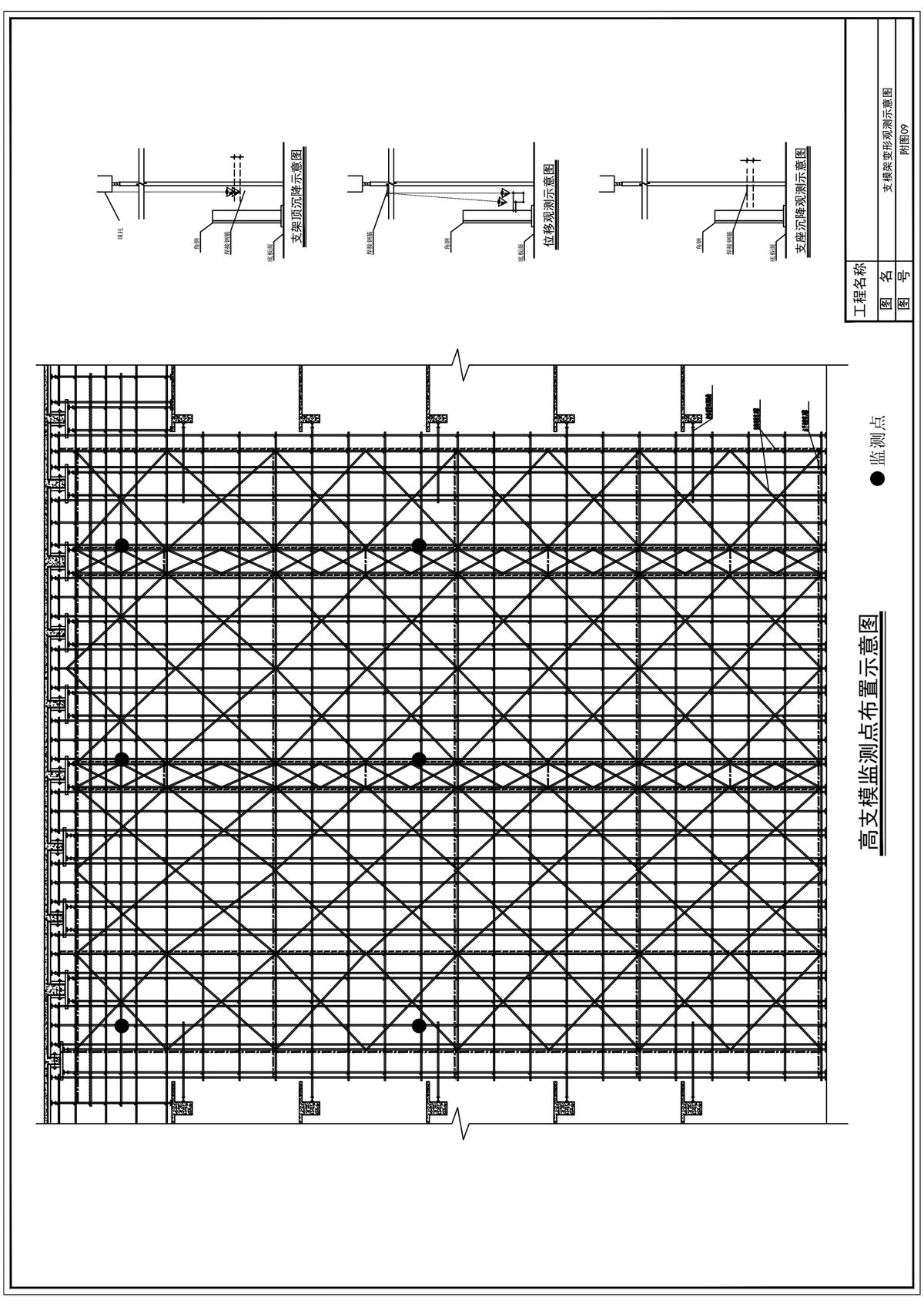高大模板方案监理如何审批,高大模板支撑安全专项施工方案