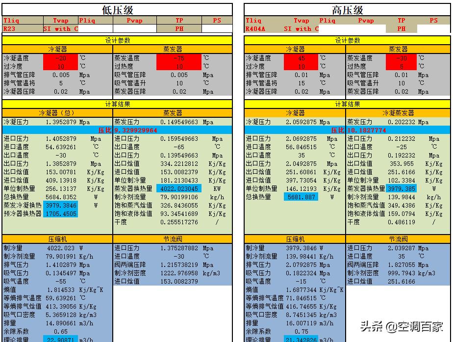 清华大学推荐！为什么制冷人必学Excel制冷热力计算的相关知识？