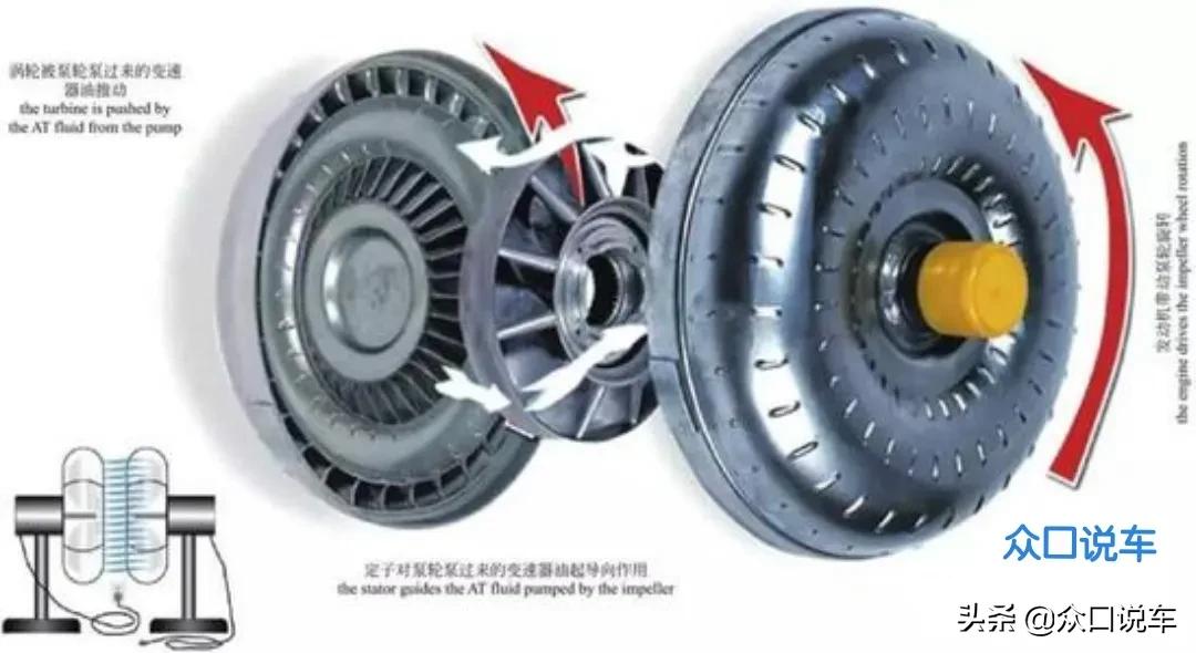 为什么现在奥迪不用cvt,为什么奥迪弃用cvt