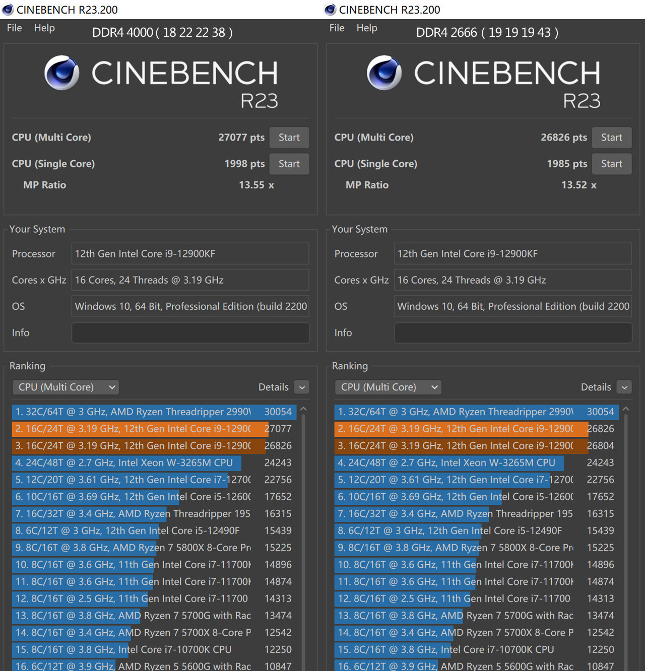 低调高频马甲条，宇瞻NOXDDR4400016G×2内存体验分享