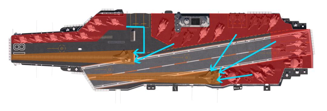 中国福建号航空母舰最新消息,中国003号航空母舰舰身