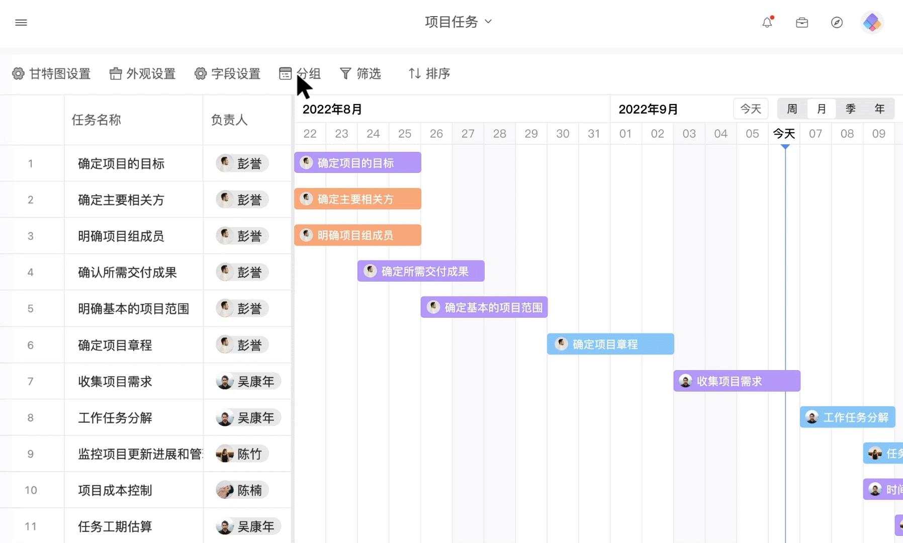 甘特图模板哪个网站有,如何绘制项目的甘特图