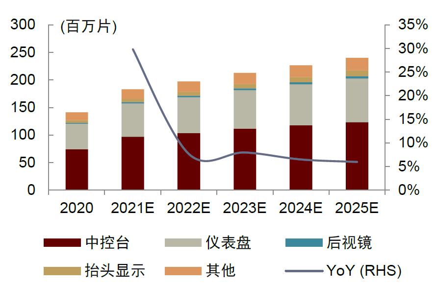 中金|“芯”前沿系列：接口芯片，高速通信兵