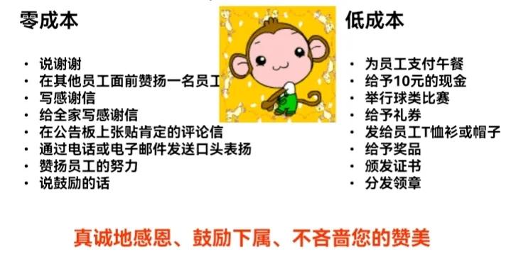 猴子管理法则,猴子管理法则案例分析