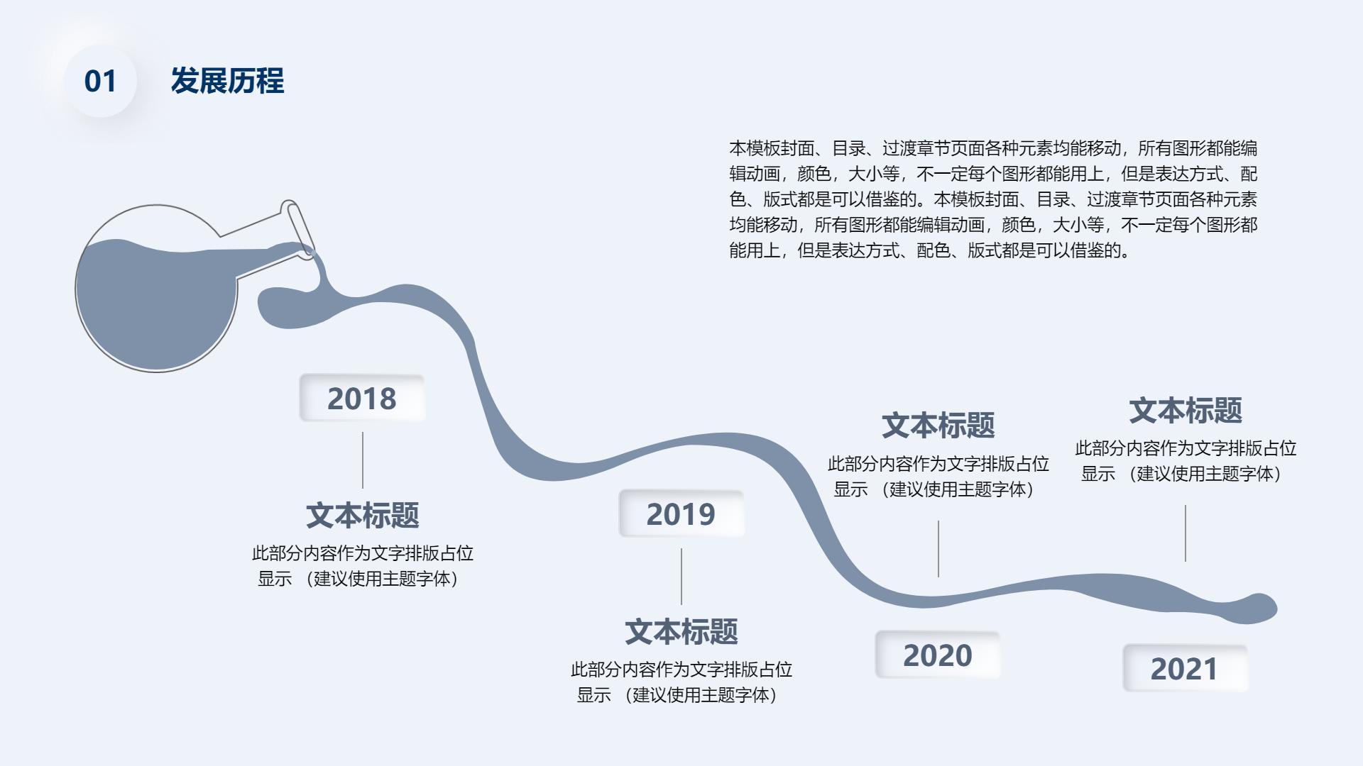 医药流通商业计划书ppt范本,园林公司商业计划书ppt案例