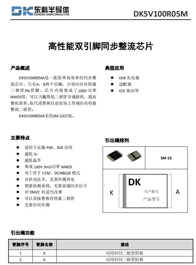 倍思氮化镓120w充电器拆解,倍思65w氮化镓红色版充电器拆解