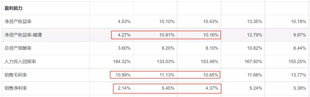 新三板的企业估值有意义吗 (新三板的最新价值分析)