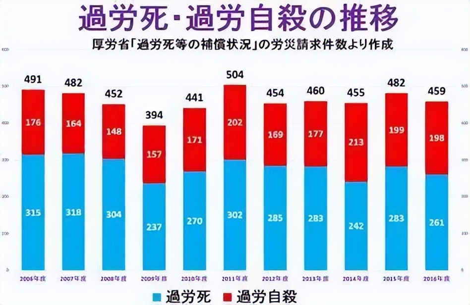 考公务员好还是在私企工作好,考公务员好还是到私企好