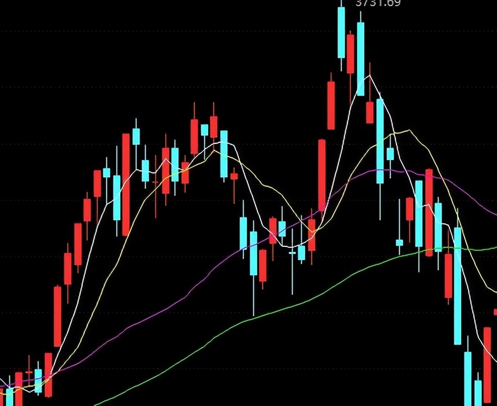 股票高手操作技巧,股票高手练习技巧