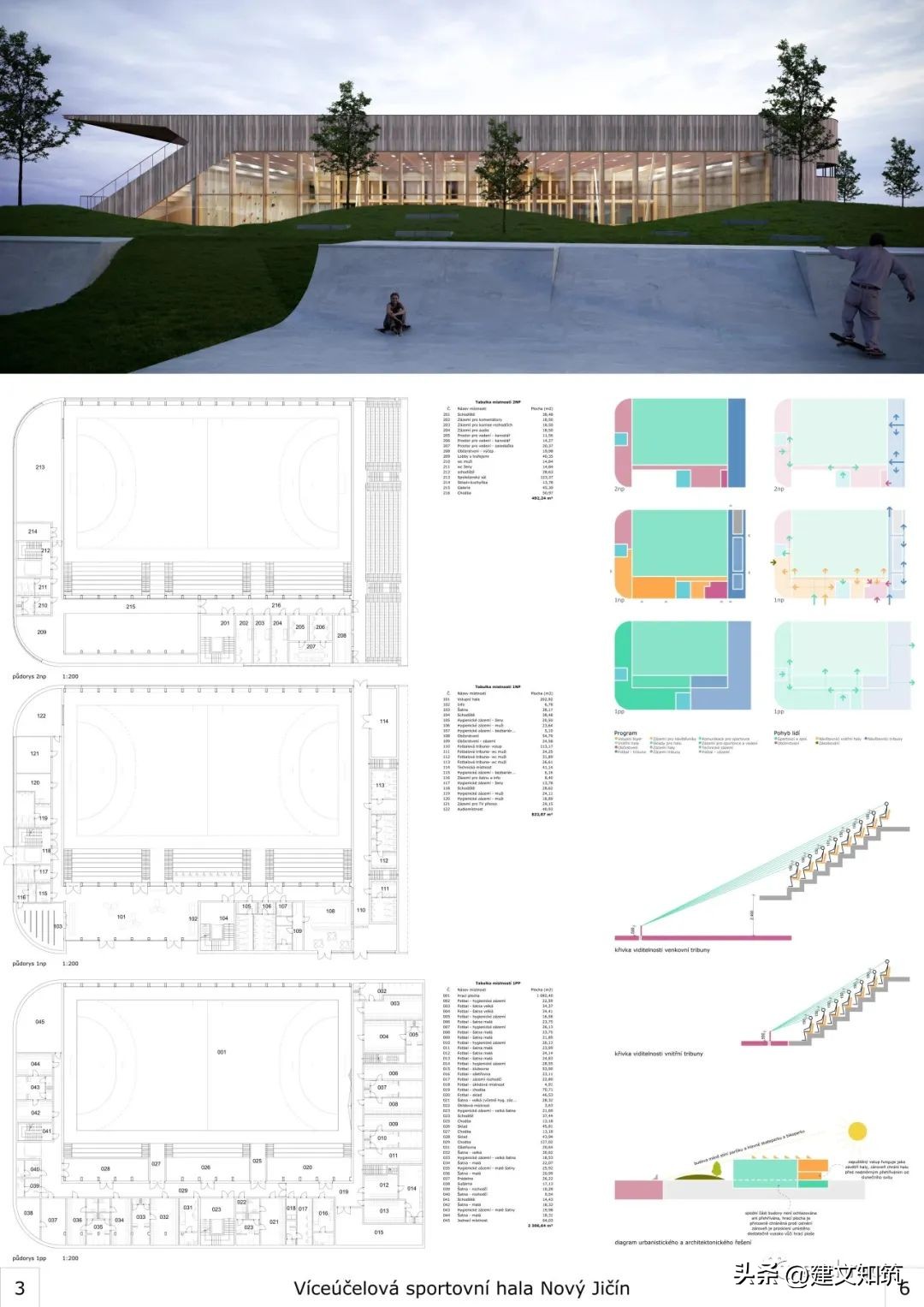 捷克公开赛新消息,捷克最新比赛