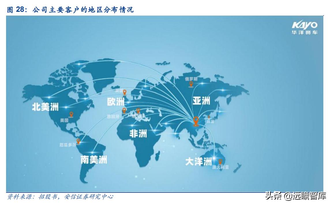 华洋赛车股份有限公司官网,2021重庆摩博会华洋赛车