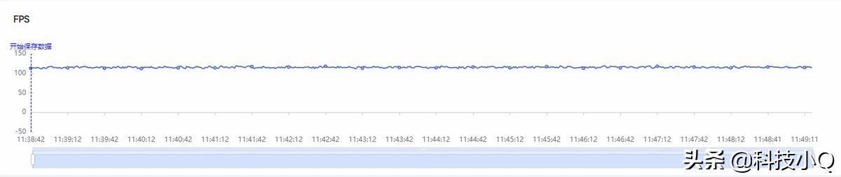 荣耀magic4pro对比荣耀magic3pro,荣耀magic4手感比x80好