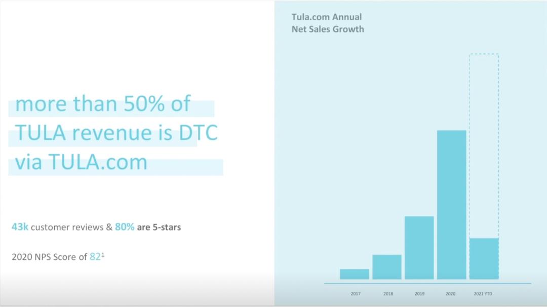 brandon营销成功案例,品牌营销案例100个2019