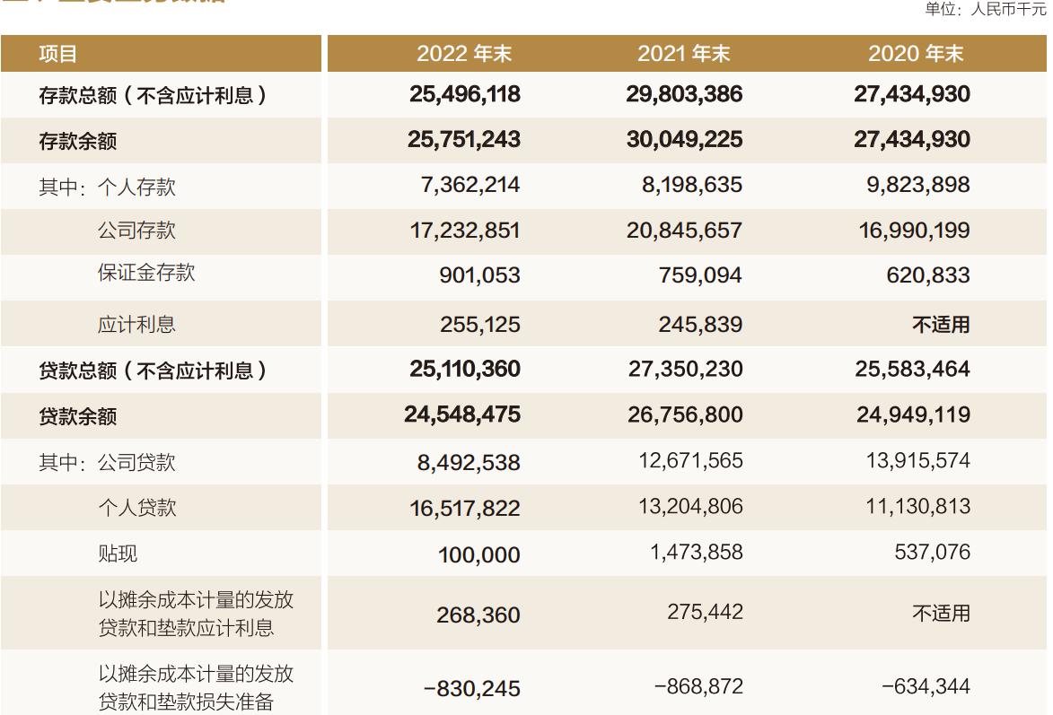 上海华瑞银行亏损4亿,华瑞银行经营现状