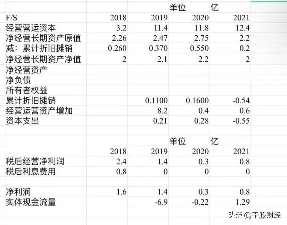 华辰装备股东户数,华辰装备2020年第四季度股东