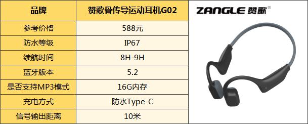 头戴式最强的三款跑步耳机,最好用的跑步耳机推荐