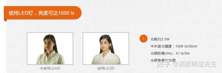 a7m4所需配件,索尼a7m4标配都有哪些配件