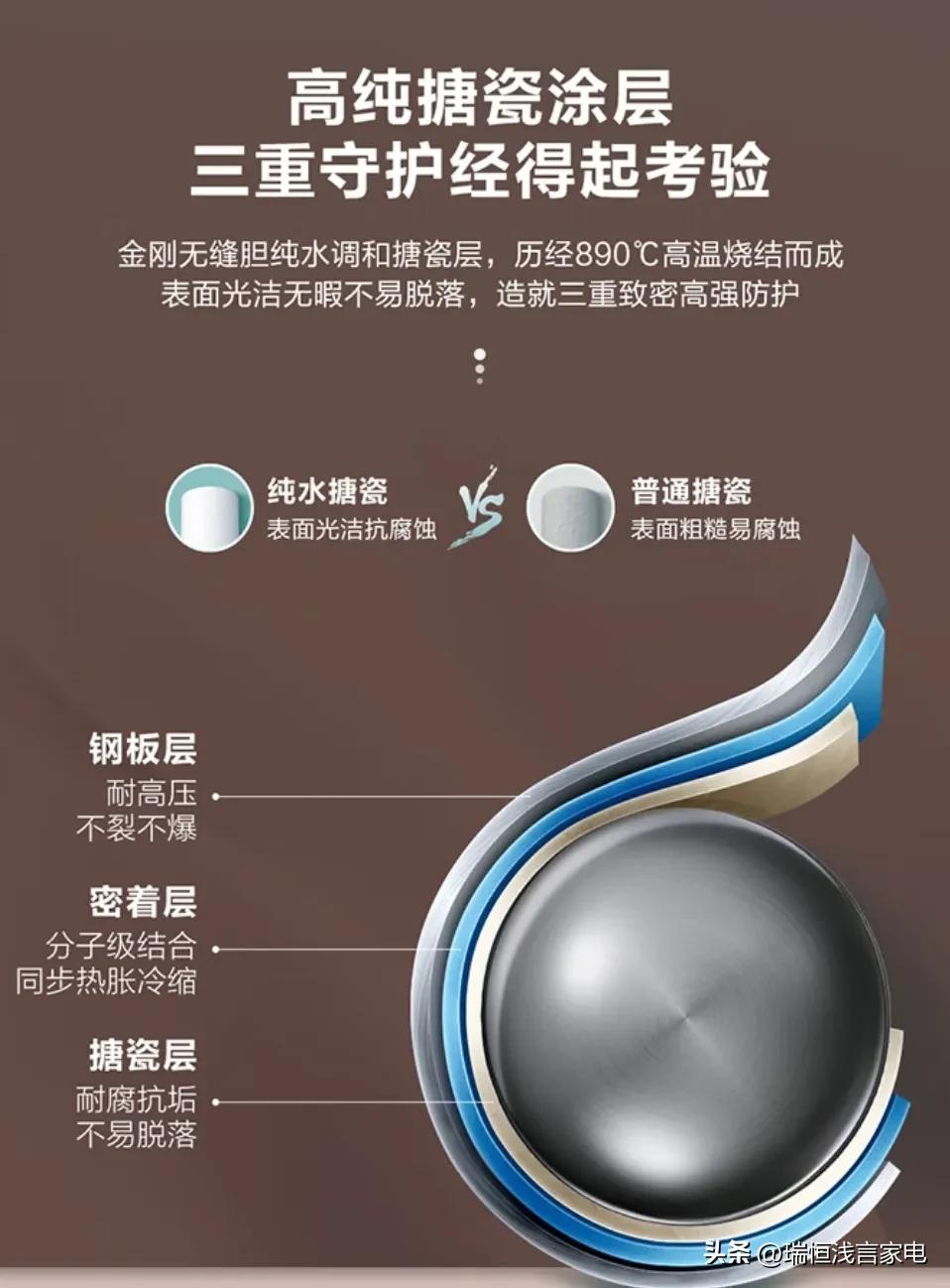 怎样选择电热水器哪款好用,电热水器怎么选购不踩坑