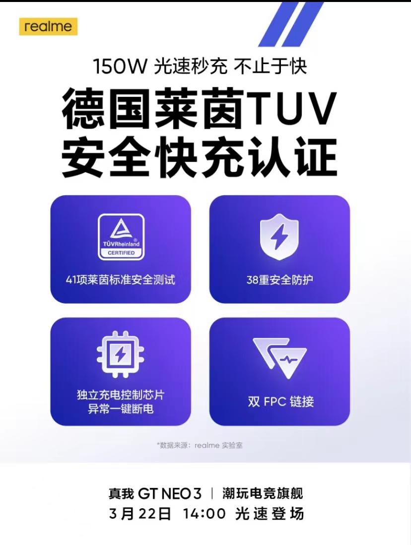 杨幂代言的手机realme,杨幂代言realmegt3