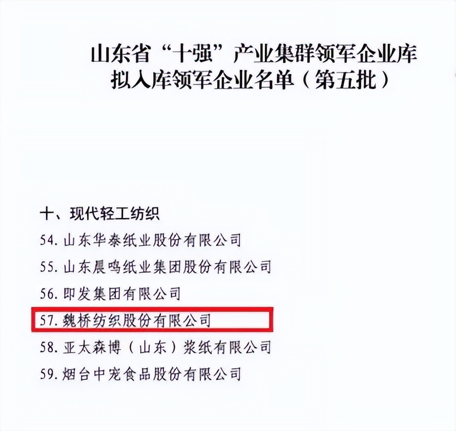 魏桥纺织入选省“十强”产业集群领军企业名单；湖北富春染织年产6万吨高品质筒子纱染色建设项目正式投产…