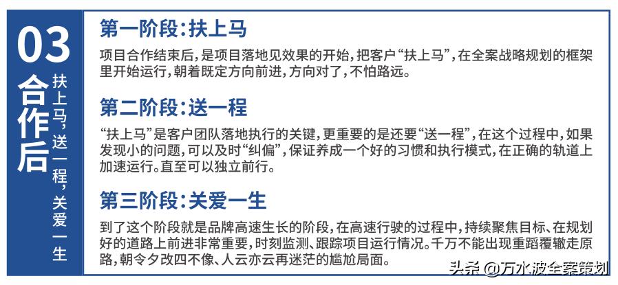 万水波品牌,万水波