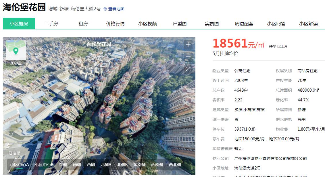 那些年我们错过的机会,那些年我们一起错过的房子厦门