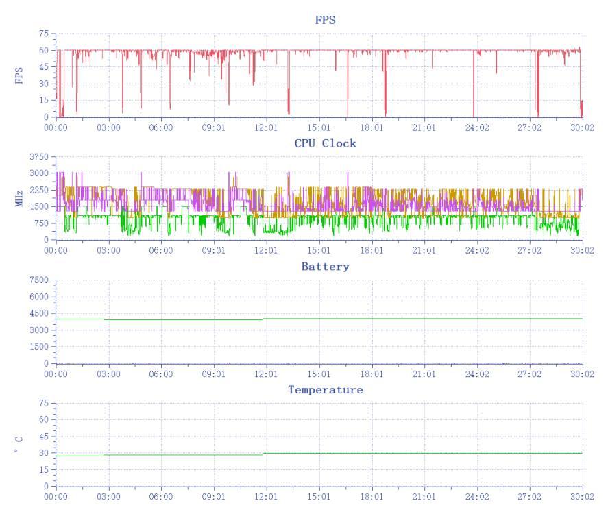 iqoopad沉浸式体验,iqoopad用户体验