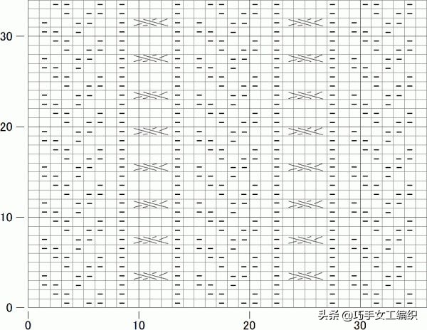 推荐一款精致又实用的毛衣,几款漂亮的棒针花样值得收藏