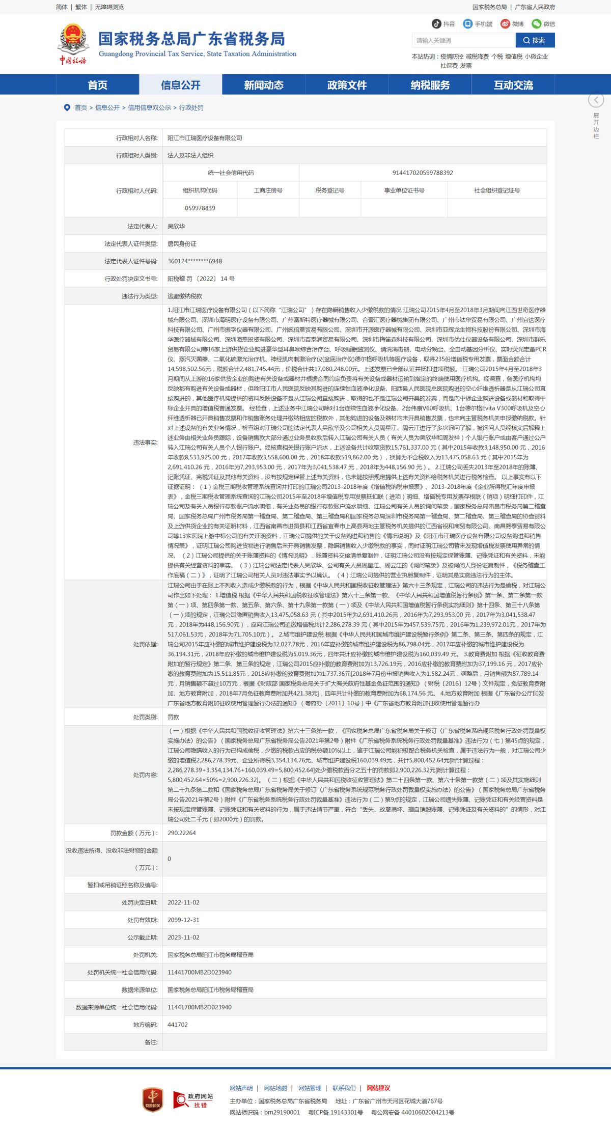 *江阳**市江瑞医疗设备有限公司*税偷**被罚290万余元