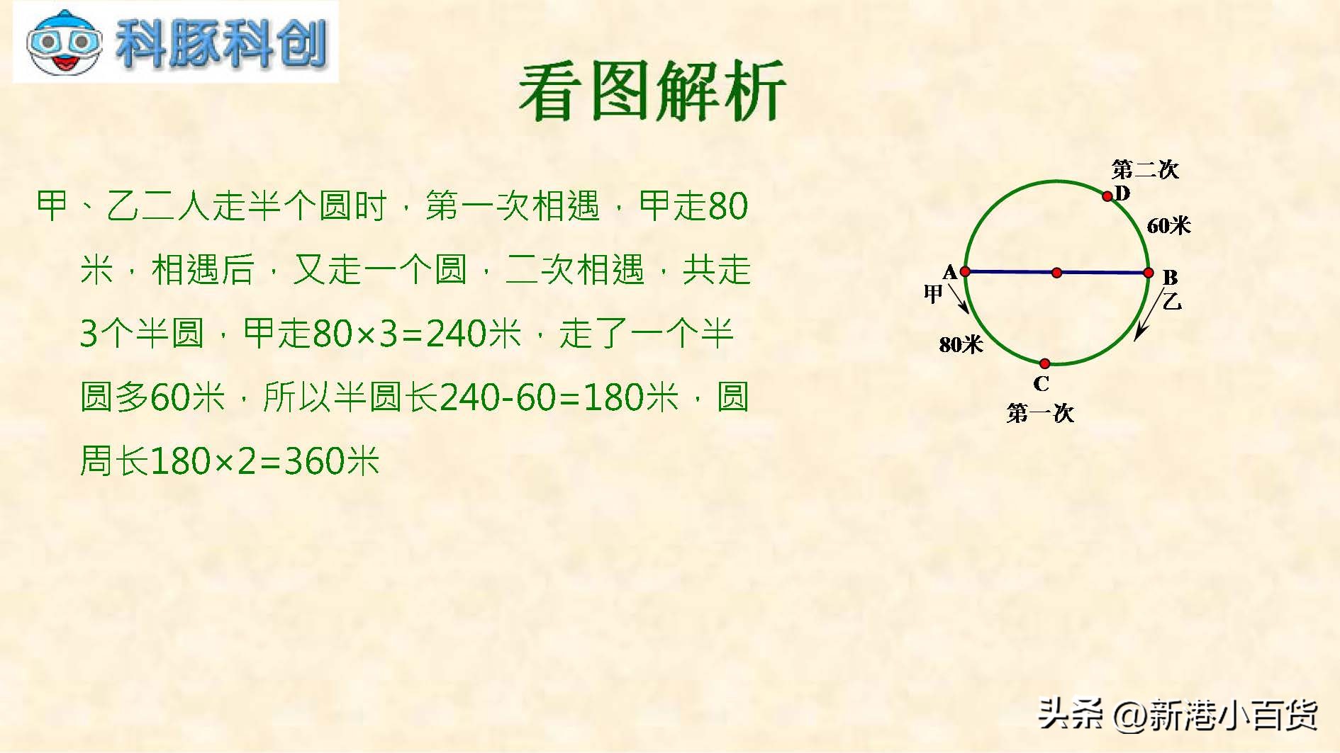 小学数学计量公式大全表完整版,小学数学单位换算题解题技巧