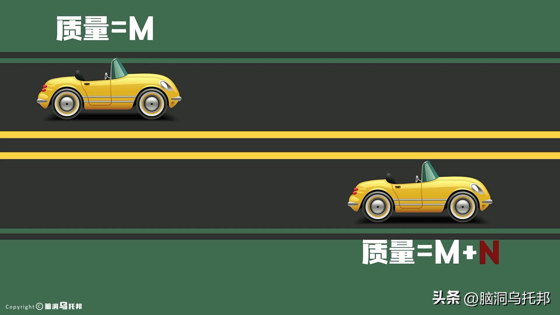 为何宇宙没有任何物体超过光速,宇宙为什么光速不可超越