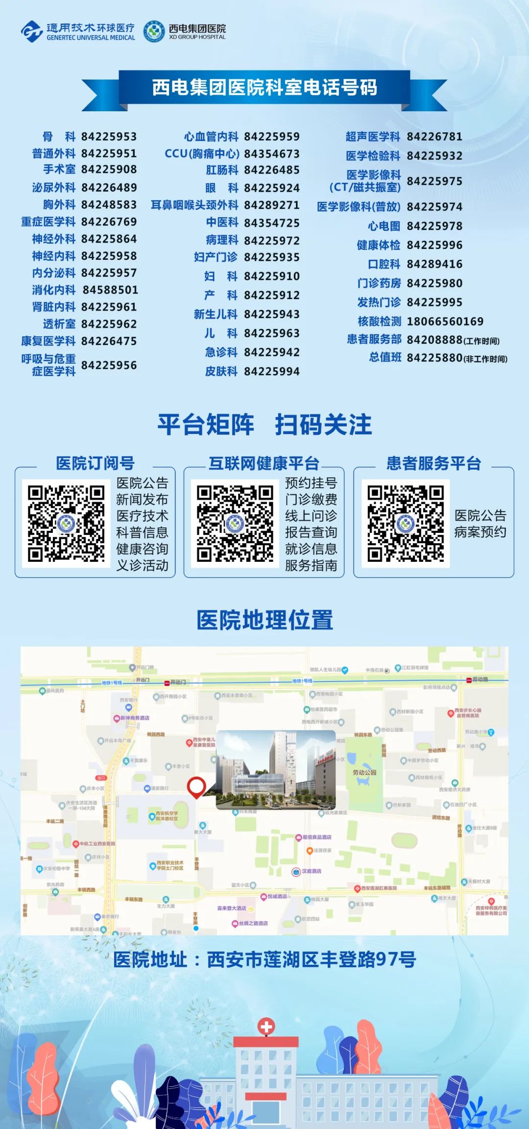 西电首批重点学科,西电医院神经科